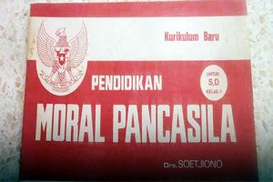 Mapel PMP Jangan Dijadikan Komplementer