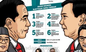Debat Perdana,Capres dan Cawapres 2018