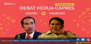 Isu Dalam Debat Kedua Capres