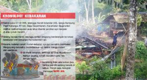 Sagaranten Terbakar