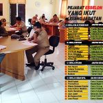 BKPSDM Kabupaten Sukabumi