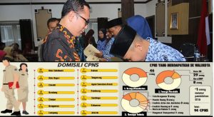Walikota Warning ASN Baru
