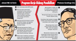 Adu Program Tema Dasar Kesra Menuju Debat Cawapres (1)
