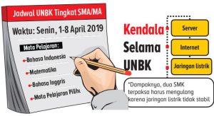 UNBK Dihantui Gangguan Listrik