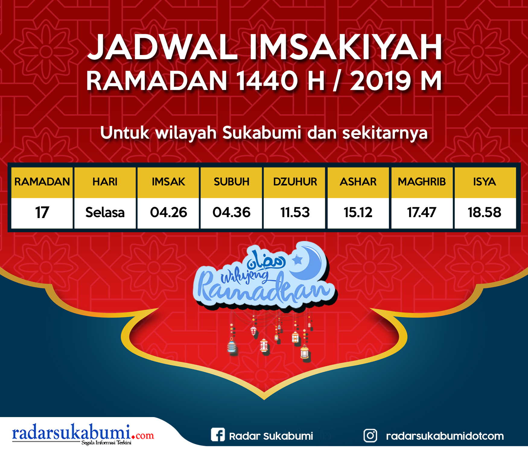 Puasa Hari ke-17, Jadwal Imsakiyah Sukabumi | Radar Sukabumi