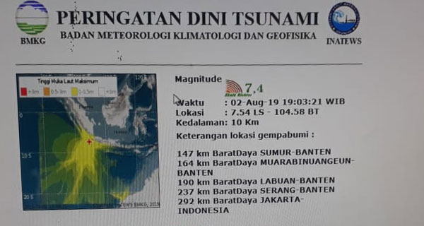 Warga Tegalbuled Panik Ini Daerah Berpotensi Tsunami