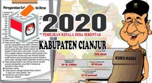 Pilkades Kabupaten Cianjur 2020, Resmi Dibuka