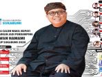 Pilbup Sukabumi 2020, Ini Calon Pasangan Marwan