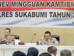 Potensi Kerawanan Pilkada Tinggi