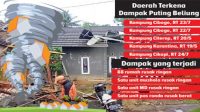 Sukabumi Disapu Puting Beliung, Lima Kampung Porak Poranda