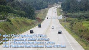 Tol Bocimi Sesi 2 Cigombong-Cibadak, Mencapai 36 Persen