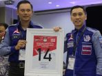 Demokrat Siapkan AHY dan Ibas Untuk Pilpres 2024