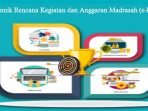2021, Kemenag Terapkan e-RKAM Dana BOS