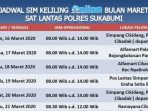 Jadwal SIM Keliling Satlantas Polres Sukabumi 16-21 Maret 2020