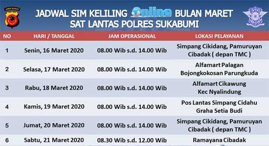 jadwal sim keliling kabupaten bogor 2021