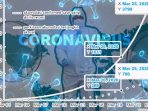 Sharing Vision Memprediksi Kasus Corona di Indonesia Bisa Lima Kali Lipat