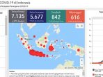 Covid-19 Indonesia 21 April, Pasien Sembuh Lebih Banyak dari yang Meninggal