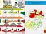 Data Corona Kabupaten Sukabumi 25 Mei, Dua Orang PDP Meninggal Dunia