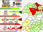 Covid-19 Kabupaten Sukabumi 10 Mei, Dua PDP Meninggal, ODP Meningkat
