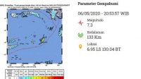 Maluku Diguncang Gempa Magnituro 7,3
