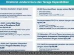Balai Guru Penggerak, Simak Penjelasan Kemendikbud
