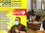PSBB Kabupaten Sukabumi 6 Mei 2020, Dilaksanakan di 12 Kecamatan