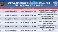 Jadwal SIM Keliling Satlantas Polres Sukabumi 8-13 Juni 2020