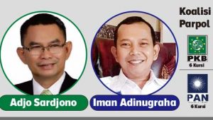 PKB Sukabumi: Pasangan ‘Ngaji’ Sudah 90 Persen