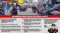 Status Zona Merah Menghantui Sukabumi