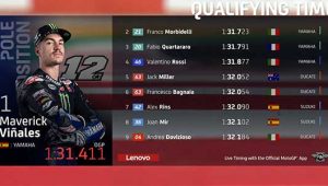 MotoGP San Marino,  Maverick Pole Position