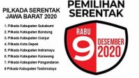 Nomor Urut Paslon Pilkada 2020 di 8 Kota/Kabupaten Jabar, Ini Datanya