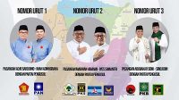 Penetapan Nomor Urut dan Daftar Calon Peserta Pemilihan Bupati dan Wakil Bupati Sukabumi Tahun 2020