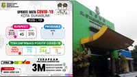 Ruang Isolasi Bunut Penuh, Kota Bertambah 11 Positif  Covid-19