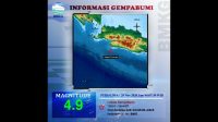 Pagi ini, Sukabumi Diguncang Gempa 4,9 magnitudo