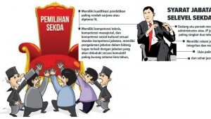 Siapa Cocok Jadi ‘Bos PNS’ di Kabupaten Sukabumi, Ini Bocoran Kriterianya