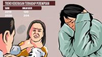 Pandemi, Angka Kekerasan Perempuan Psikis di Kota Sukabumi Meningkat