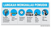 Ingat, ASN yang Nekat Mudik Lebaran bakal Dipotong Gaji dan TPP