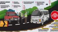 Larangan Mudik vs Travel Gelap