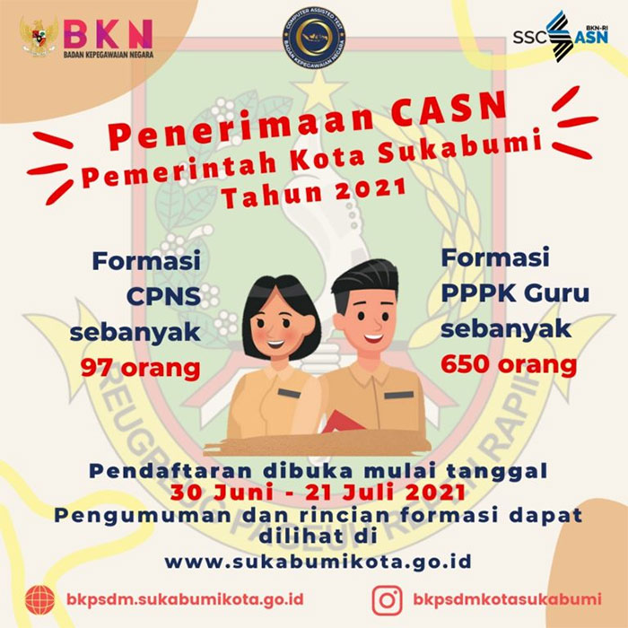 Penerimaan CPNS PPPK guru Pemkot Sukabumi
