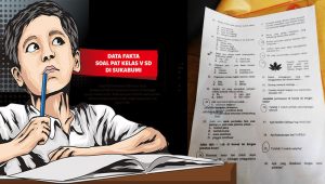 Soal PAT SD  di Kabupaten Sukabumi Bahas Seperma, Akhirnya Dibatalkan