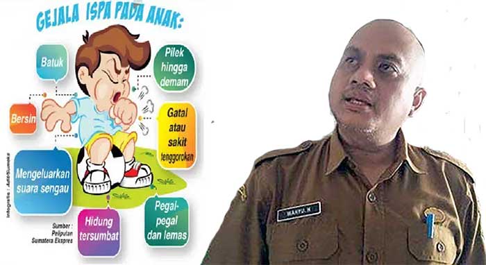 Wahyu Hardiana