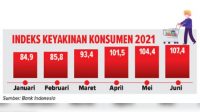 Bank Berharap PPKM Darurat Tak Diperpanjang, Ini Alasannya