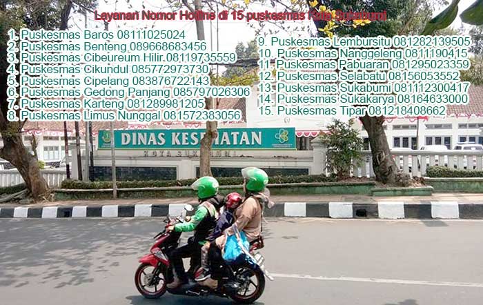 Layanan Hotline puskesmas Kota Sukabumi