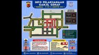 Kompak Kota dan Kabupaten Sukabumi, Mulai Besok Berlakukan Ganjil Genap, Begini Teknisnya