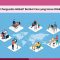 Nusa Putra Pengusaha Global