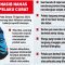 Perampok Minimarket Sukabumi