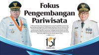 HUT Kabupaten Sukabumi ke-151, Fokus Pengembangan Pariwisata dan Pertanian