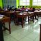 PTM Kabupaten Karawang