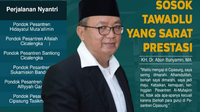 KH. Dr. Abun Bunyamin, MA