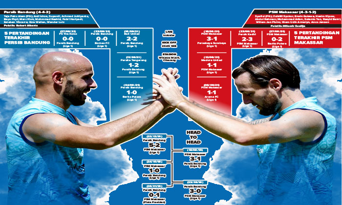 Persib-PSM-Makasar